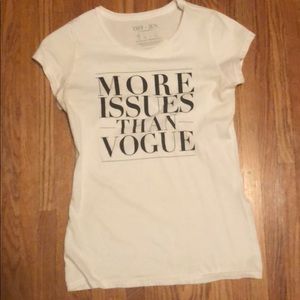 More Issues Than Vogue